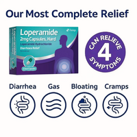 Flamingo Diarrhoea Relief Loperamide 2mg Capsules – 10 Packs | 60 Capsules - beckyschoice.co.uk